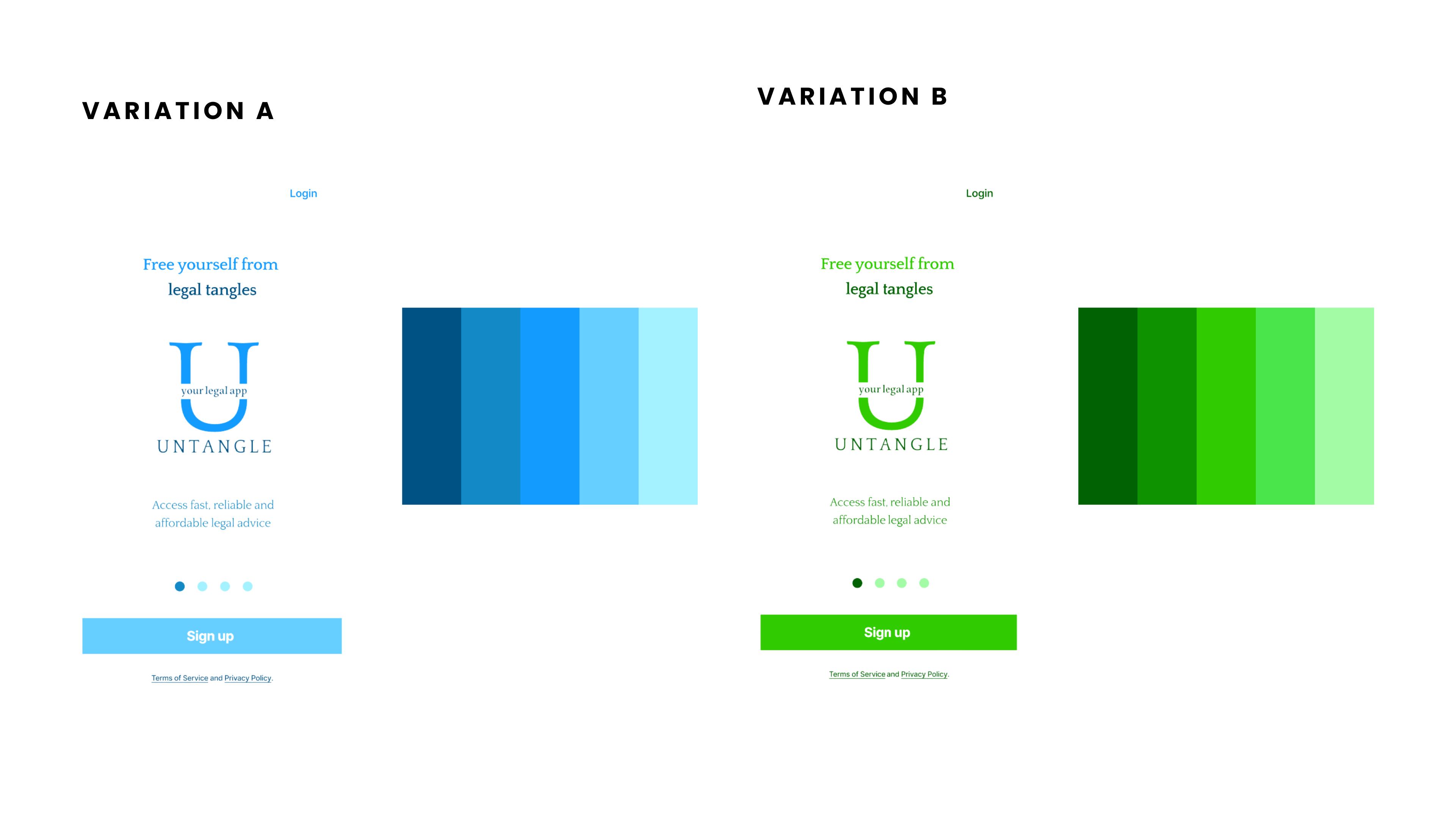 Preference Test Results